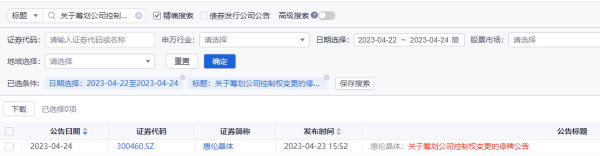众豪配资 严打内幕交易，证监会连发11份罚单