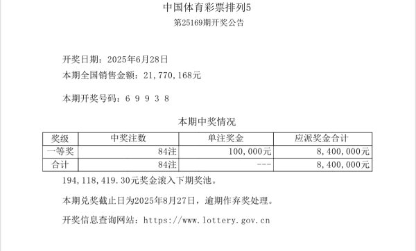 鼎冠策略资 中国体育彩票6月28日开奖结果
