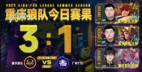 魔投网 狼队3-1TTG，小胖杨戬首秀，归期针对鹤辞，风箫状态一般