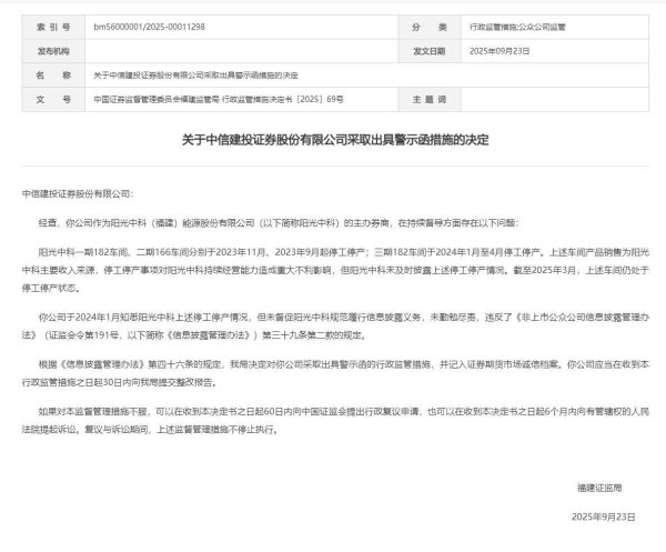 中玉束哈 中信建投收福建证监局警示函 持续督导阳光中科未尽责