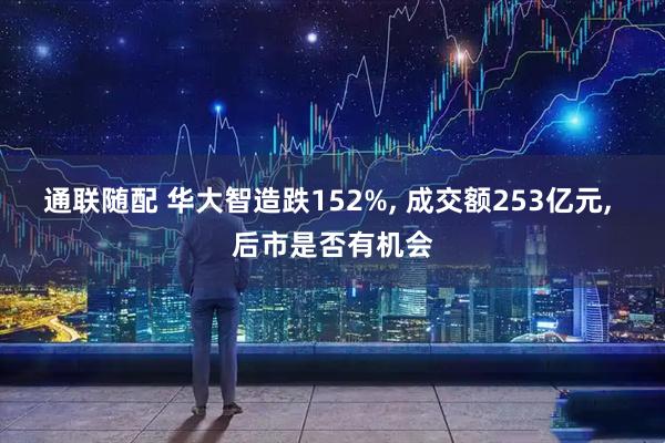 通联随配 华大智造跌152%, 成交额253亿元, 后市是否有机会